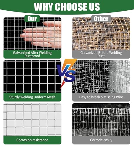 Hardware Cloth 1/4 Hot Dip Galvanized Wire Mesh Roll 23 GA Building&House Repaird Wire Fence Mesh - for DIY, Coops, Rabbit,Snake Fences, DIY Crafting,Plants Protective & Screen Mesh Silver - color: Silver(16IN*16FT-1/4)