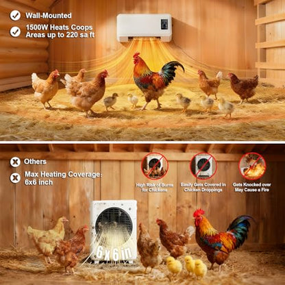 1500W Chicken Coop Heater for Winter，Wall-mounted 2-Mode Heater for Chicken Cages,5S Fast Heating & Adjustable Temperature (77~99℉)，Warm Stoves for Poultry and Pets in Winter