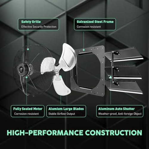 YOZON 12" Shutter Exhaust Fan with Speed Controller, Wall Mounted Wall Exhaust Fan, Automatic Shutter, High Speed, 1130CFM, Vent Fan for Garage, Greenhouse, Shed, Chicken Coop and Workshop - Black - size: 12 INCH Black