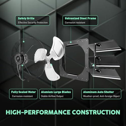 YOZON 12" Shutter Exhaust Fan with Speed Controller, Wall Mounted Wall Exhaust Fan, Automatic Shutter, High Speed, 1130CFM, Vent Fan for Garage, Greenhouse, Shed, Chicken Coop and Workshop - Black - size: 12 INCH Black