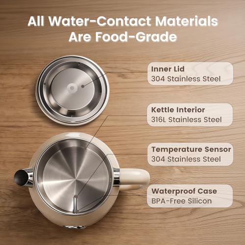 Mecity Retro Electric Kettle 1.7L, Stainless Steel Interior, Food-Grade Silicone Water Contact, Double Wall Cool Touch, 1500W Fast Boil, Thermometer (°F/°C), Wide Opening, Cream - color: Cream
