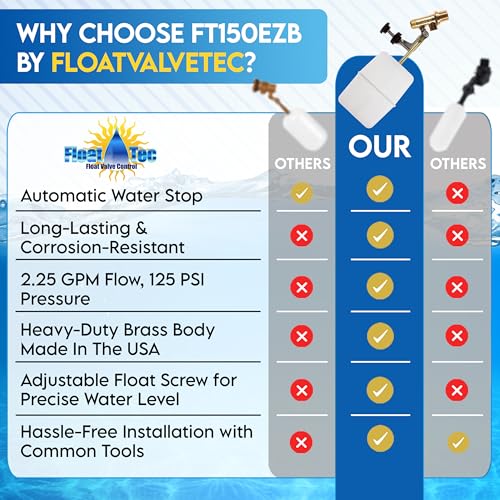 Float Tec EZ Adjust Brass Replacement Float Valve 3/8" NPT Male Threads with 3" arm for Autofill, Pools, Spas, Water fountains, Livestock Water Trough, Water Tanks Fits 8" Canister