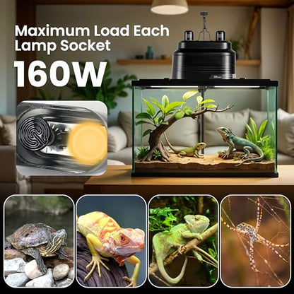 Simple Deluxe Dual Reptile Light Fixture 160W, Reflector Dome Heat/UVB Lamp Cap, for Small Animal Terrarium and Tortoise Habitat - size: Dual Dome Light 160W