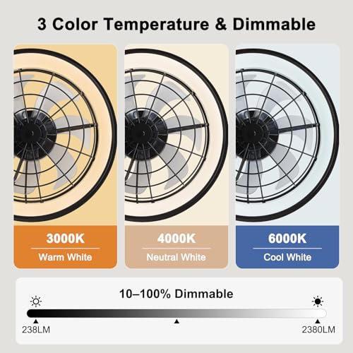 23" Wall Mount Fan with Light,3 CCT, Dimmable,Quiet 6 Speed Wall Mounted Fan with Remote/App Control, Timer, 360° Adjustable Tilt Plug in Wall Fan for Garage,Patio,Tool Room,Home - size: 23"