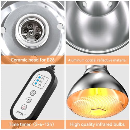 Reptile Light Fixture,7inch Deep Dome Reptile Light Fixture with 3/6/12 Timer,Infrared Reptile Heat Lamp Max 150W Blub, for Turtle Bearded Dragon Lizards Snake, 1PCS 150W Bulb Included