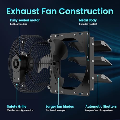 HG Power Upgraded 10 Inch Shutter Exhaust Fan with Speed Controller, 647CFM High-Speed Vent Fan with Mesh Screen, 1400RPM Wall Mounted Attic Fan for Shed, Garage, Greenhouse Ventilation, Black - size: 10 Inch w/ Speed Controller