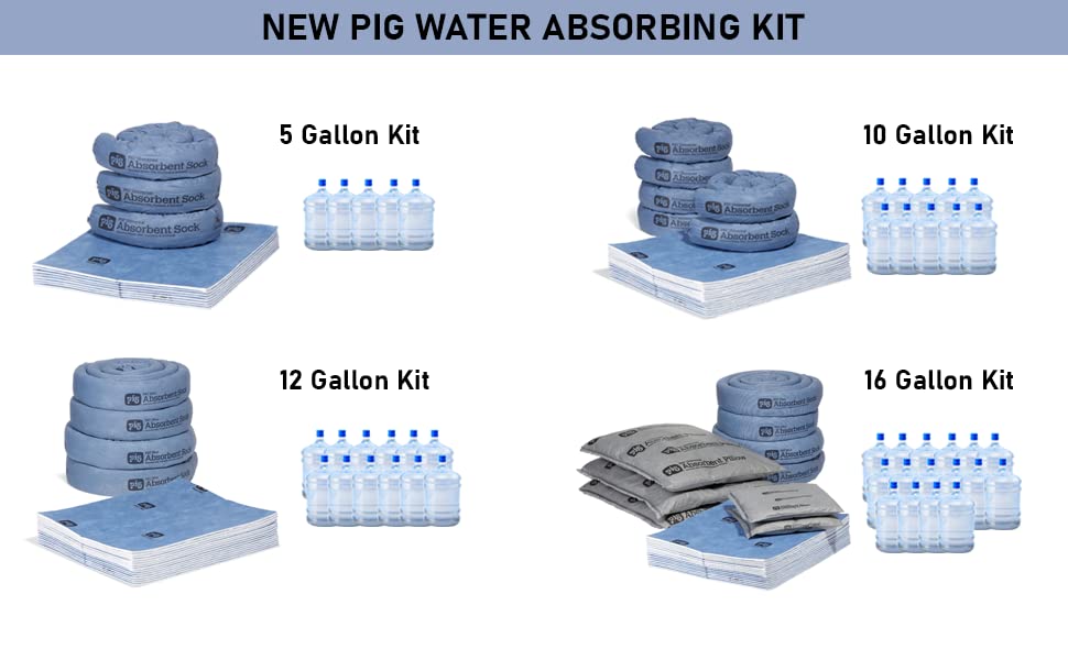 PIG Water Absorbing Kit | Absorbs up to 5 Gallons per kit | Blue | PM50490