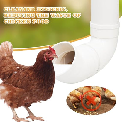 2-Pack Chicken Feeders No Waste, Chicken Feeder Kit with a Big One and a Small One, Automatic Chicken Feeder for Chicken Coop, PVC Gravity Poultry Feeders for Chickens, Ducks, Turkeys, Geese