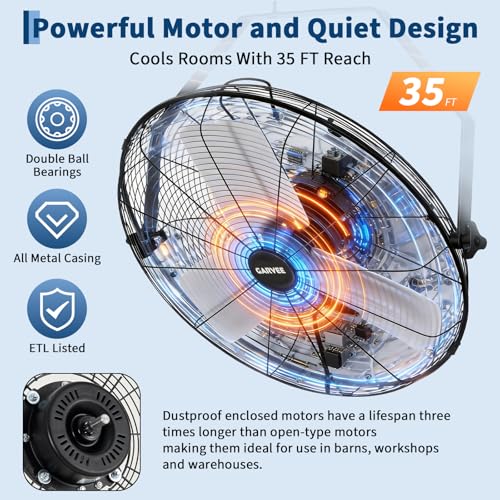 Garvee 18 Inch Wall Mount Fan, 3500 CFM 3 Speeds High Velocity Industrial Fan with 360° Tilt Head, IP44 Waterproof Heavy-Duty Aluminum Blades for Workshop, Warehouse, Greenhouse, Commercial - size: 18 Inch
