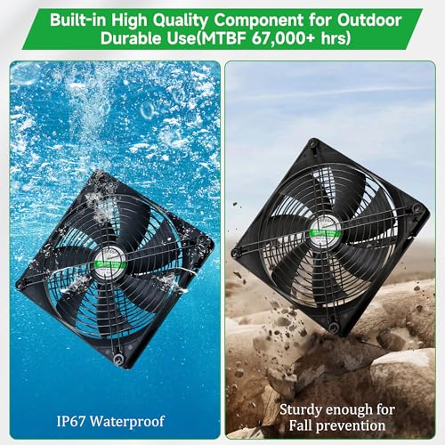 blessny 7.1" Solar 2 Fan Kit for Intake or Exhaust air, Weatherproofed 50W Solar Powered Fans for Outside Chicken Coops, Greenhouses, Shed, Pet House Air Ventilation - size: 7.1" 2 Fan Kit