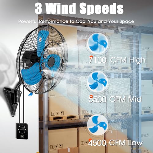 20 Inch Wall Mount Fan with Mist, Powerful Airflow Oscillating Fans | Max 7100CFM Heavy Duty Industrial Wall Mounted Fan with 17.5FT Misting Hose for Garage, Factory, Patio, Greenhouse, Porch - color: 20" Blue-Misting