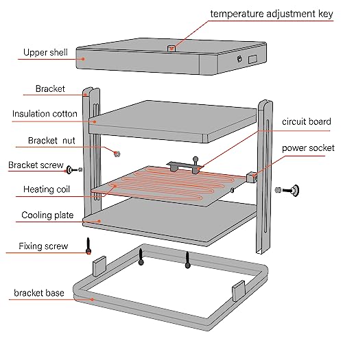 Brooder Heater Plate, 10.8"x 10.8" Chick Heating Plate,Chicken Brooder Heater with Ajustable Temperature,Height and Angle,Brooder Heater for Chicks,Ducklings and Reptiles, Suitable for 10-20 Chicks