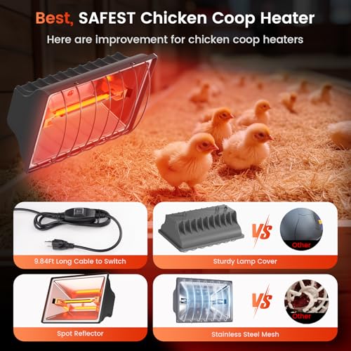 Chicken Coop Heat Lamp, Brooder Heater for Chicks Adjust 2 Mode Temp&Hanging Height for Coop Brooder, Reptiles, Duck, Rabbit and Dog