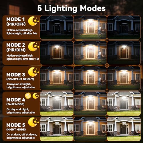 Solar Lights Outdoor Waterproof,396 LED Solar Shed Light Indoor Outdoor | 5 Smart Modes, Motion Sensor, Dusk to Dawn, Timer Schedule, for Chicken Coop, Gazebo, Shop, 16.4ft Cable