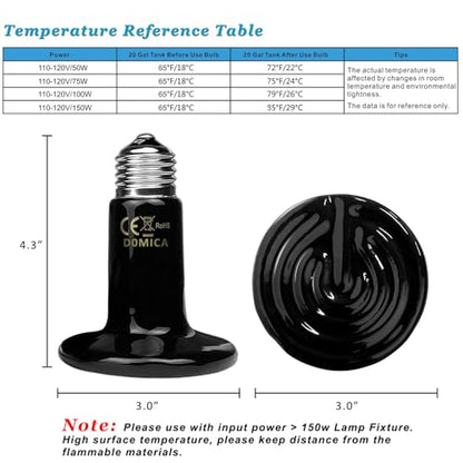 DOMICA Reptile Heat Bulb 50 Watt 2PC, Ceramic Heat Emitter Heat Up Fast, E26 No Light Night Use Heating Bulbs for Beared Dragon, Turtle, Lizard, Snake, Pet Brooder Coop Chicken (50W-Small Tank) - color: 50w-small Tank