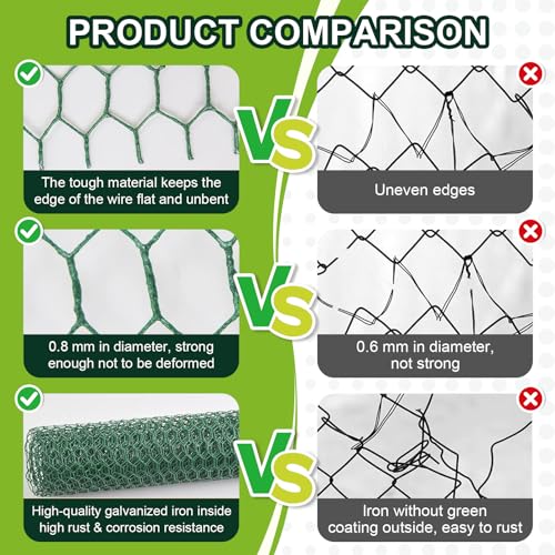 Green Floral Chicken Wire Mesh - 15.7 x 157 Inch Rustproof PVC Coated Hex Netting for Arrangements (0.6" Hex) Coated Netting Fence for Crafts Poultry, Garden