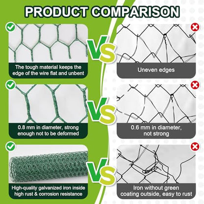Green Floral Chicken Wire Mesh - 15.7 x 157 Inch Rustproof PVC Coated Hex Netting for Arrangements (0.6" Hex) Coated Netting Fence for Crafts Poultry, Garden