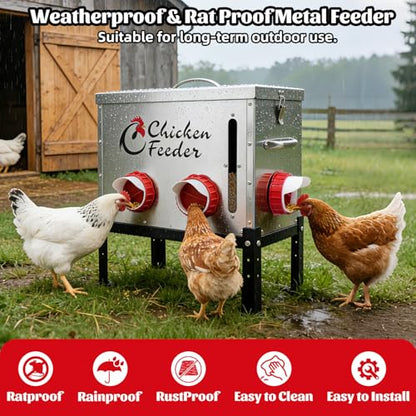 40LB Metal Chicken Feeder, Rat Proof Automatic Chicken Feeder with Visible Window & 6 Ports, Galvanized No Waste Poultry Feeder for Chickens, Ducks, Geese - size: 40 LBS