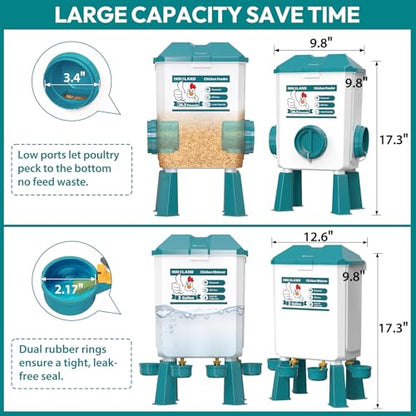 Chicken Feeder and Waterer Set - 3 Gallon/26.5 Pounds, Automatic Chicken Waterer with 4 Cups & 3 Feeder Ports, No Waste Poultry Feeders & Waterers, Chicken Coop Accessories for Hens/Ducks/Poultry