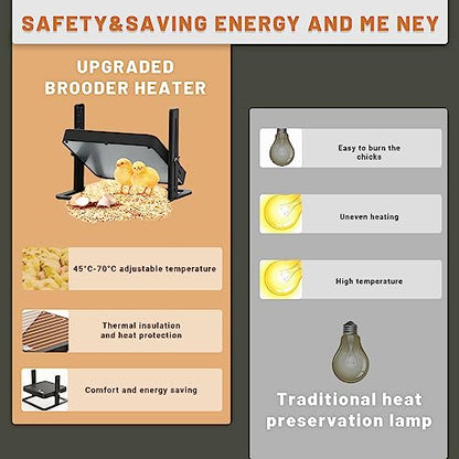 Chicken Brooder Heater, 10"x10" Heat Plate for Chicks with Knob Temperature Control, Adjustable Height and Angle, Ideal Brooder Plate for Ducklings, Quails, Reptiles and Small Animals