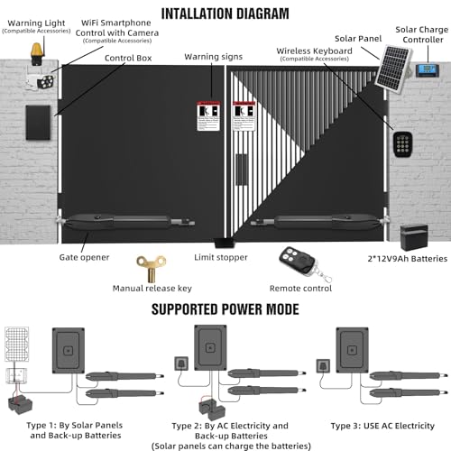 JUJIANG C01 Solar Gate Opener with Batteries & Solar Panel for Dual Swing Gates Up to 440lb 12FT per Arm Automatic Gate Opener with Remote Complete Kit Light Duty Automatic Gate Openers Solar Powered - style: 440lb Solar Dual Gate Opener
