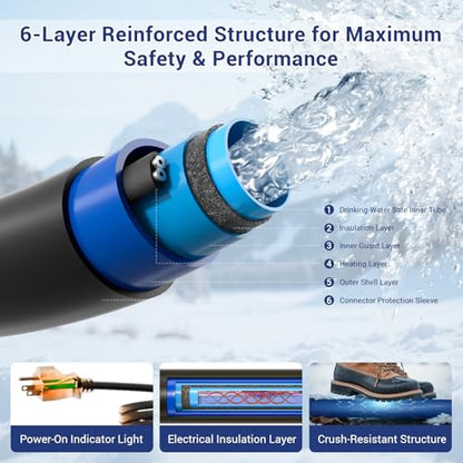 Heated Water Hose for RV 90ft, Heated Drinking Water Hose, Features Ground-Fault Circuit Interrupter, Water Line Freeze Protection Down to -40°F/-40°C, Heated Garden Hoses with Adapter, Lead/BPA Free - color: Standard Model, size: 90ft