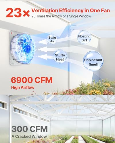 VEVOR 30'' Exhaust Fan, Wall Mounted Attic Fan with Variable Speed, 6900 CFM, Automatic Shutter, Ventilation and Cooling, Silver, Fan Only - size: 30 Inch