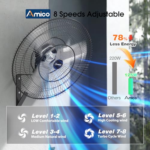 Amico 30 Inch Heavy Duty Wall Mounted Fan with Remote Control, DC Motor, 8 Speeds, High Velocity, Indoor/Outdoor Oscillating Industrial Shop Fan with Timer for Gym, Patio,Garage, Warehouse - size: 30 Inch