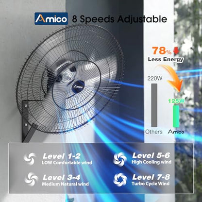 Amico 30 Inch Heavy Duty Wall Mounted Fan with Remote Control, DC Motor, 8 Speeds, High Velocity, Indoor/Outdoor Oscillating Industrial Shop Fan with Timer for Gym, Patio,Garage, Warehouse - size: 30 Inch