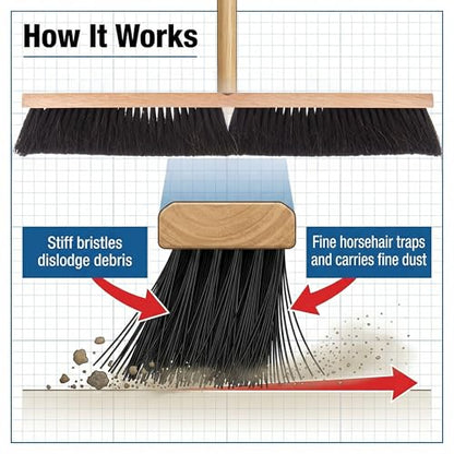 SPARTA Flo-Pac Horsehair Floor Sweep, Floor Brush for Cleaning, 24 Inches, Black - style: Polypropylene with Horsehair