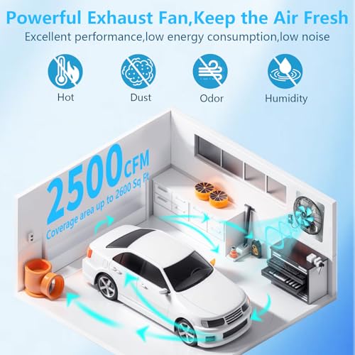 18 inch Shutter Exhaust Fan with Speed & Thermostat Control, 2600 SQ. Ft Coverage Area, 2500 CFM, Upgrade Powerful Wall Mount Attic Vent Fan for Greenhouse, Garage, Chicken Coops Ventilation Fans - size: 18 inch