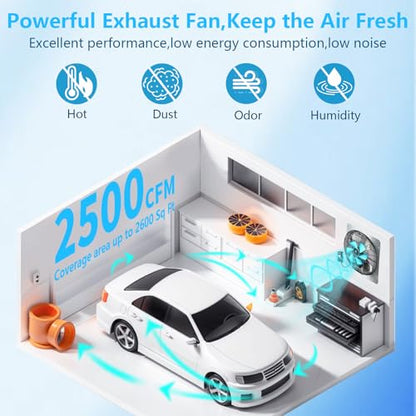 18 inch Shutter Exhaust Fan with Speed & Thermostat Control, 2600 SQ. Ft Coverage Area, 2500 CFM, Upgrade Powerful Wall Mount Attic Vent Fan for Greenhouse, Garage, Chicken Coops Ventilation Fans - size: 18 inch