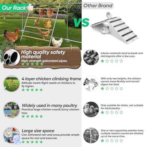 Chicken Perch for Coop, Sturdy Chicken Roosting Ladder, Easy Assembly, 25mm Diameter Galvanized Pipe and Wooden Material, Chicken Roost Essentials for Backyard Poultry (41.7" W x 55" H)