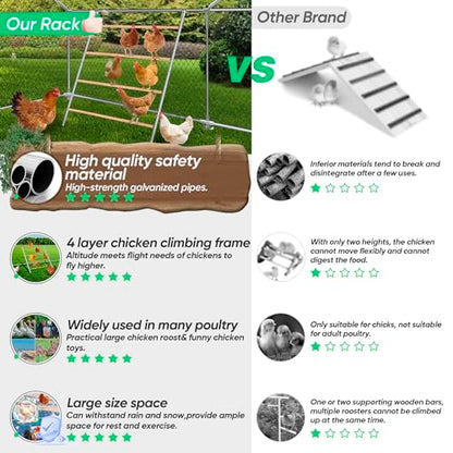 Chicken Perch for Coop, Sturdy Chicken Roosting Ladder, Easy Assembly, 25mm Diameter Galvanized Pipe and Wooden Material, Chicken Roost Essentials for Backyard Poultry (41.7" W x 55" H)
