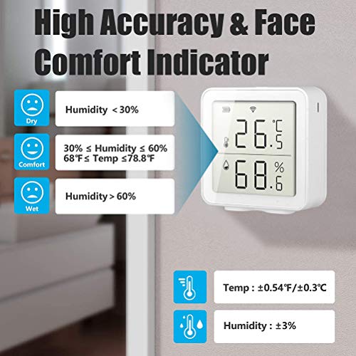 Pssopp Smart Temperature Humidity Monitor Wireless Thermometer Hygrometer with Remote Monitoring Alarms for Indoor Outdoor Beekeeping Greenhouse Farm (White)
