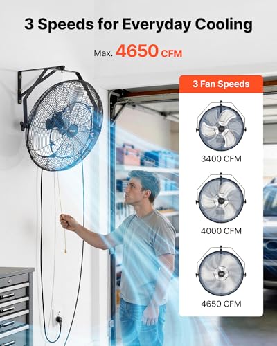 VEVOR Wall Mount Fan, 20 in Wall Mounted Hanging Fan with Mist, IP44-rated Protection, 3-Speed, Long Airflow Distance, Adjustable Rotation Angle, Powerful for Industry, Commercial, Garage, Workshop - size: 20In-Misting