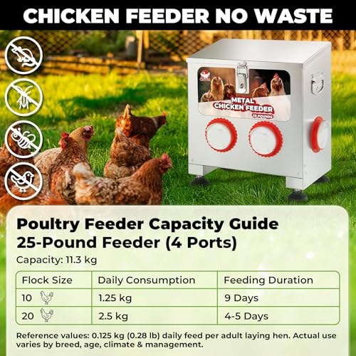Sidasu 25 lbs 4-Port Galvanized Chicken Feeder No Waste with Locking Lid&Riveted Handles,Adjustable Height,Large Capacity Rainproof Automatic Chicken Feeders for Chickens, Poultry Coop,Silver - size: 25lbs