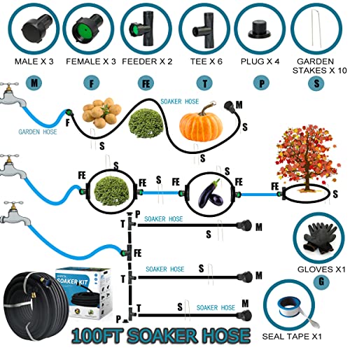 AMRITA Soaker Hose KIT,3/8inch 100ft Rubber Garden Hose 70% Water Saving,Black Heavy Duty Soaker Hose For Garden Lawn,Garden Raised Beds.(3/8-100FT) - color: 3/8"×(100FT)