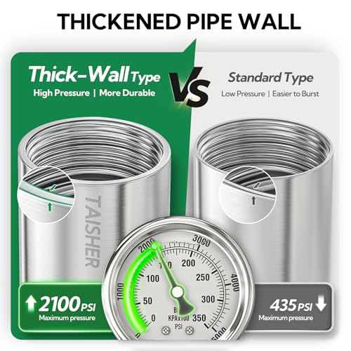 TAISHER 1PCS Stainless Steel Pipe Fittings, 1-1/2" NPT Female x 1-1/2" NPT Female Threaded, 4" Length Nipple Cast Pipe - size: 1-1/2" FNPT 1Pcs