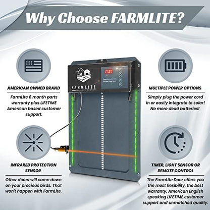 FarmLite Automatic Chicken Coop Door Opener | Non-Battery Powered Automatic Chicken Door | Automatic Coop Door with Timer and Light Sensor | USA Brand