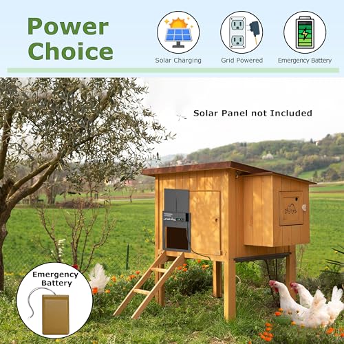 Smart Chicken Coop Door with Programmable App Timer, Solar Powered/Battery Backup, Motion-Activated Anti-Pinch System, Heavy-Duty Waterproof Aluminum Door for Hens & Ducks - MATELOONG