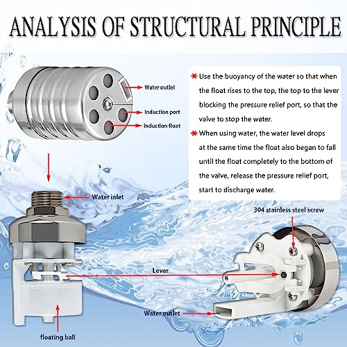 Float Valve,1/2" to 1'' water level control float valve, 304 Stainless Steel Fully Automatic water shut off valve, Automatic Water Level Controller for Water Tank, Pool, Water Tank, Livestock Troughs