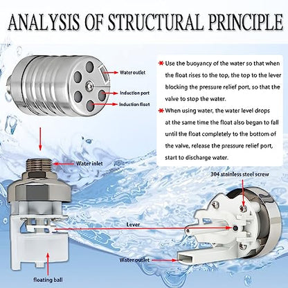 2PCS Float Valve,1/2" to 3/4'' water level control float valve, 304 Stainless Steel Fully Automatic water shut off valve, Automatic Water Level Controller for Water Tank, Pool, Livestock Troughs.