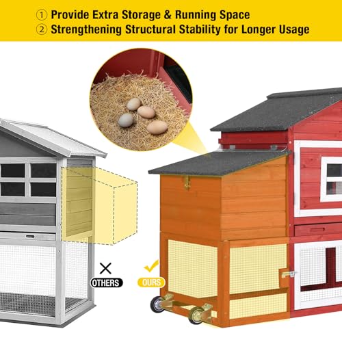 Aivituvin Chicken Coop Outdoor with Wheels, Mobile Hen House Wooden Poultry Cage with Run & Waterproof Roof (Red with White)