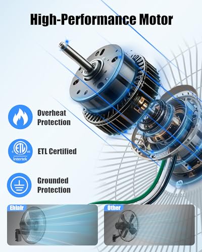 20" Wall Mounted Fan with Thermostat, Oscillating Outdoor Wall Mount Fan with Remote, 1-18H Timer, 3-Speed 4750 CFM High Velocity Industrial Wall Fan for Garage, Farm, Patio, Workshop, Barn - size: 20 inch