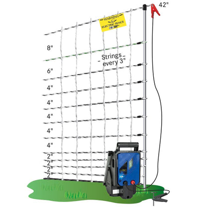 Premier 1 PoultryNet® Plus, 42"H x 100'L Electric Fence Starter Kit | Extra Line Posts to Reduce Sag | Includes: Solar Energizer, FiberTuff™ Support Posts and Tester | White/Black
