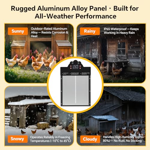 Automatic Chicken Coop Door Solar Powered with 2K Camera & Night Vision, IP65 Wireless Auto Door Opener, 6-Month Battery, APP Control, 2-Way Audio, Anti-Pinch Design (Carbon Black) - color: Carbon Black