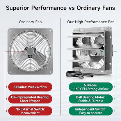 10" Shutter Exhaust Fan - Heavy Duty AC Motor, 1160 CFM Airflow | For barns, garages and attics. 24/7 continuous duty rated. Manual power switch included. Rust-proof steel. 10-year life. - size: 10in