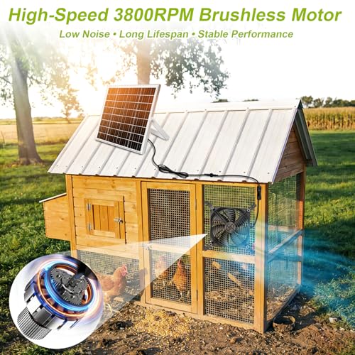 7.1" Solar Powered Exhaust Fan, 16.5 ft Cord + 25W Solar Panel Greenhouse Ventilation Fan, 3800RPM IPX7 Waterproof Solar Vent Fan for Chicken Coop, Shed, Dog House, Outdoor Intake & Exhaust
