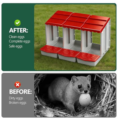 Chicken Nesting Box (Three) Efficiently collects and Protects Eggs Simple Installation Durable and Sturdy Easy to Clean Weatherproof Against rain and Snow - size: Three